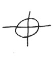 Zodiac